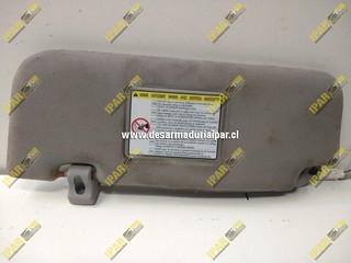 Parasol Derecho** SSANGYONG Korando 2006 2007 2008 2009 2010 2011 2012 2013